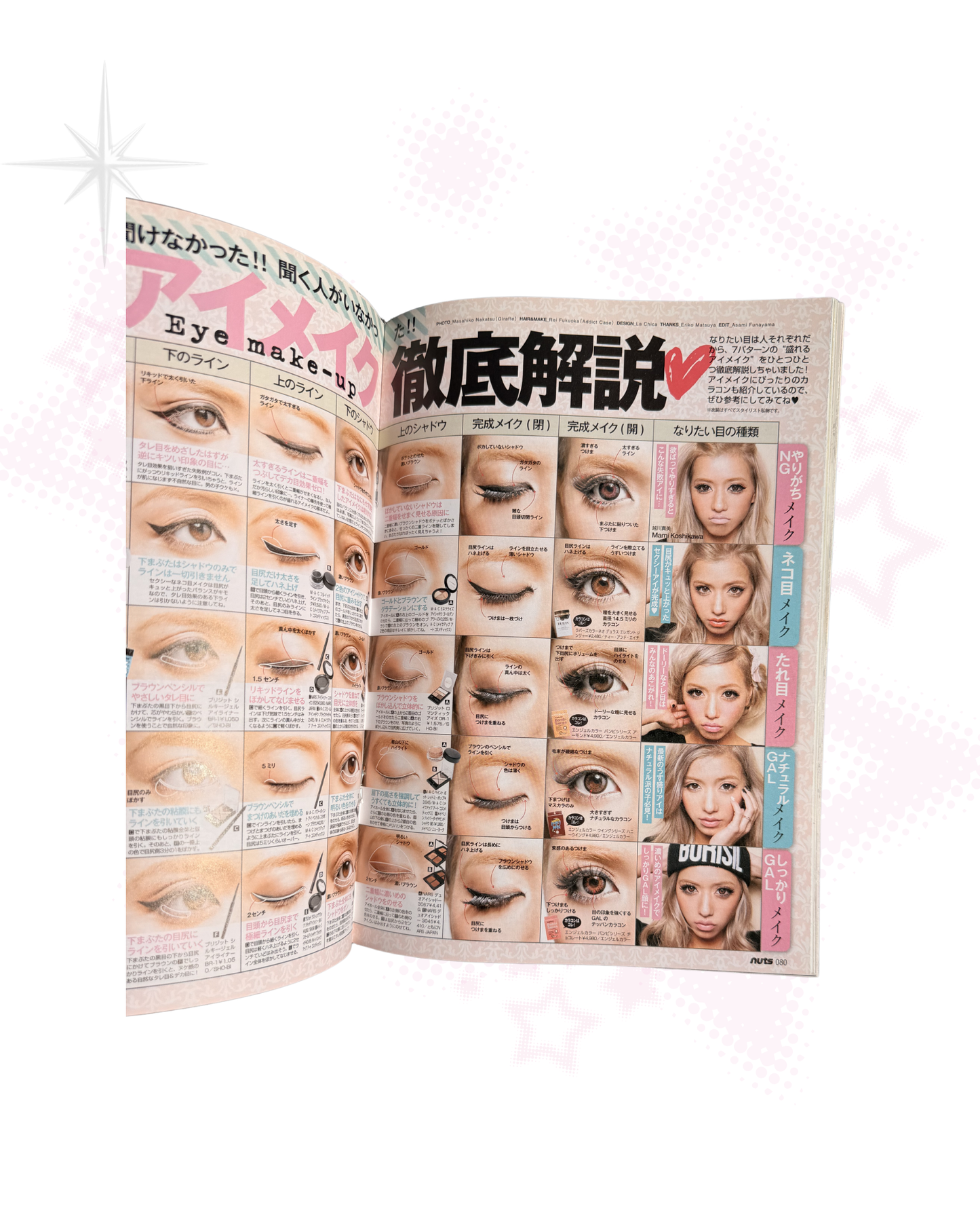 NUTS Magazine April 2013